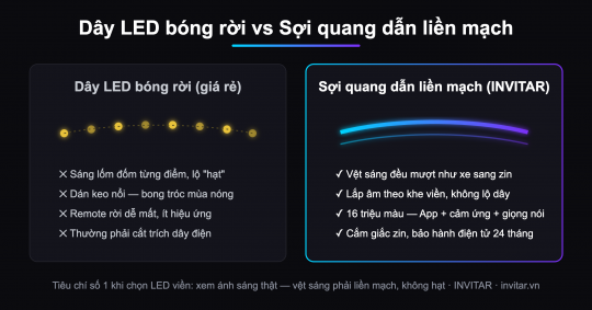 soi-led-quang-dan-vs-day-led-thuong