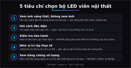 5 tieu chi chon led noi that