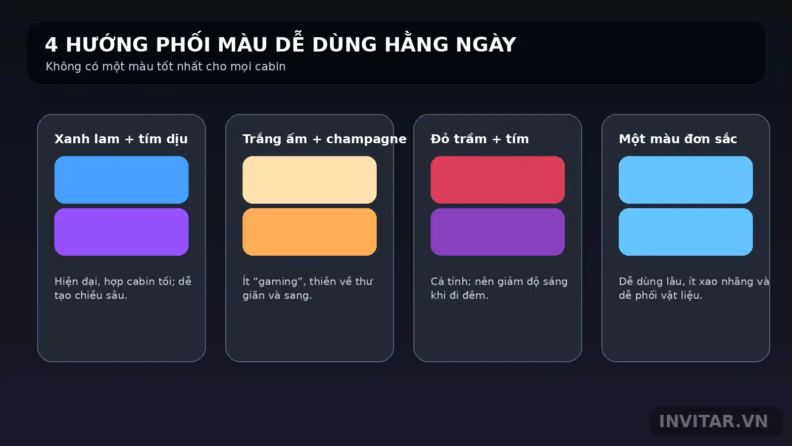 Bốn hướng phối màu LED nội thất ô tô