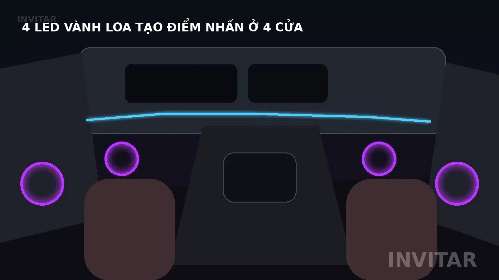 Khoang cabin minh họa bốn LED vành loa ở bốn cửa