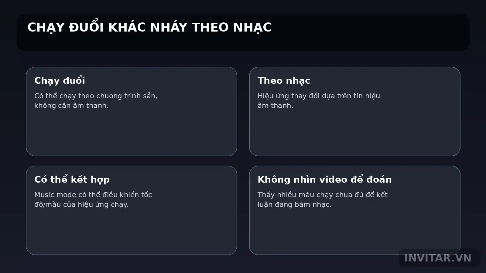 Cabin LED nội thất nhiều vùng với màn hình hiển thị nhạc và hiệu ứng ánh sáng