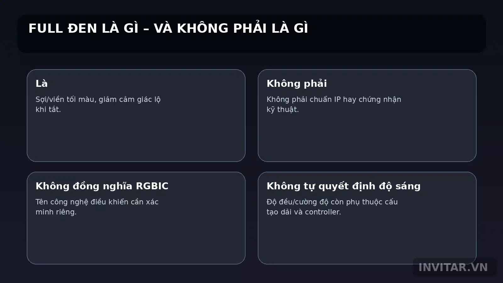 Checklist đánh giá sợi LED Full Đen trước và sau khi lắp