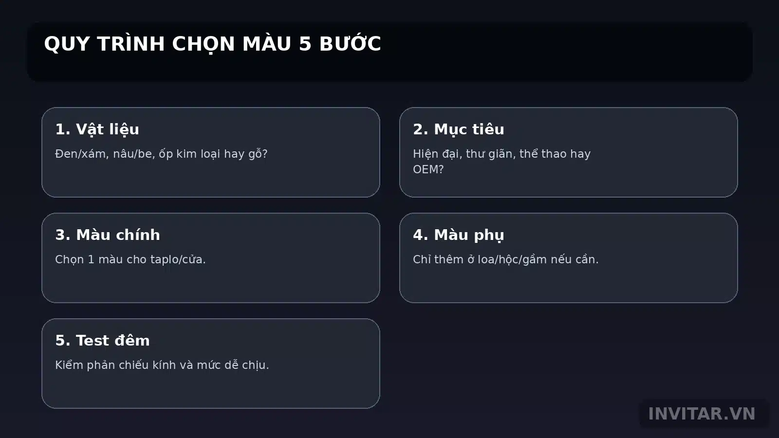 Checklist chọn màu LED nội thất ô tô theo cabin và tình huống