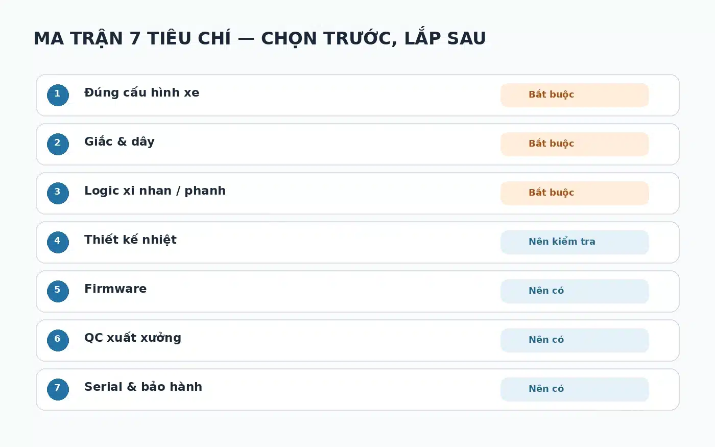 ma trận 7 tiêu chí chọn mạch mở rộng xi nhan VF MPV 7