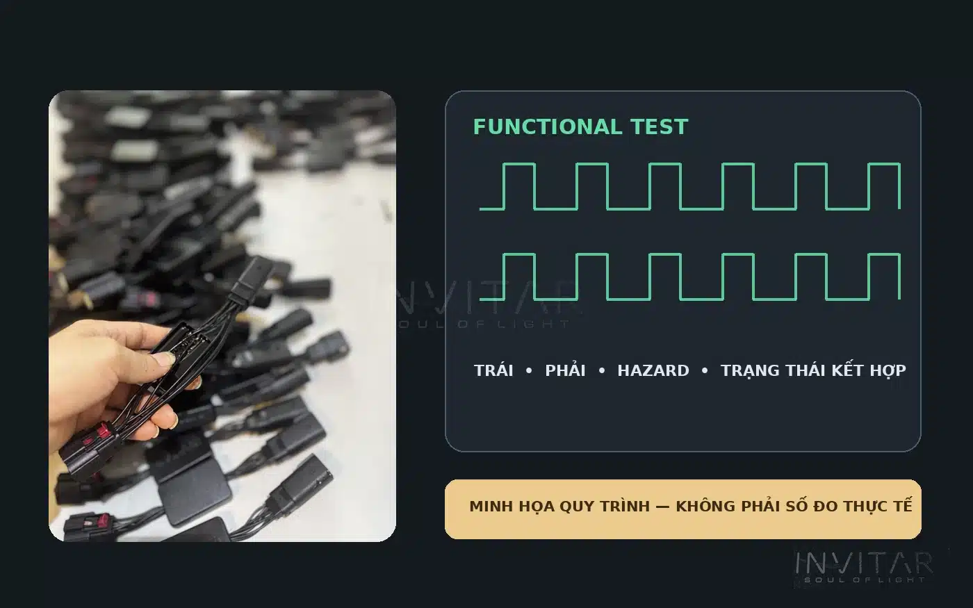 minh họa functional test module xi nhan VF MPV 7