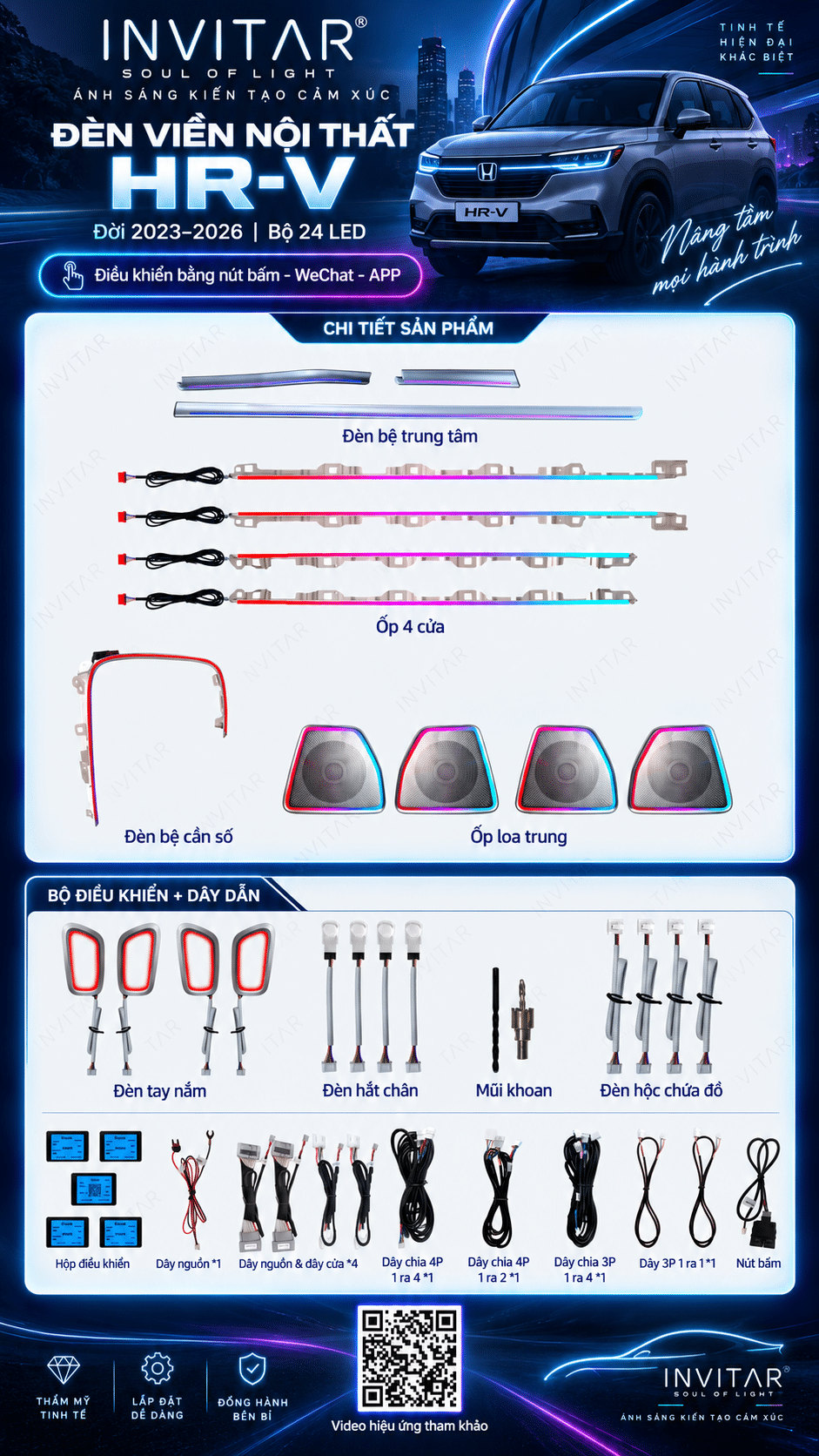 led-noi-that-hrv-2022